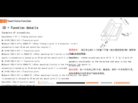 Touch Sense Function 2D + Function details Examples of procedures SearchStart