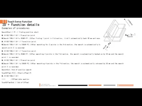 Touch Sense Function 2D + Function details Examples of procedures SearchStart