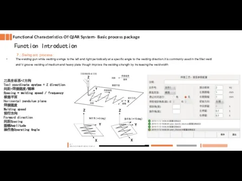 Functional Characteristics Of QJAR System- Basic process package 7.：Swing arc process: