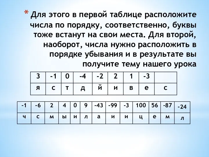 Для этого в первой таблице расположите числа по порядку, соответственно, буквы