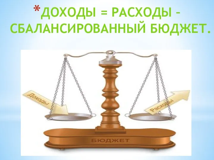 ДОХОДЫ = РАСХОДЫ – СБАЛАНСИРОВАННЫЙ БЮДЖЕТ.