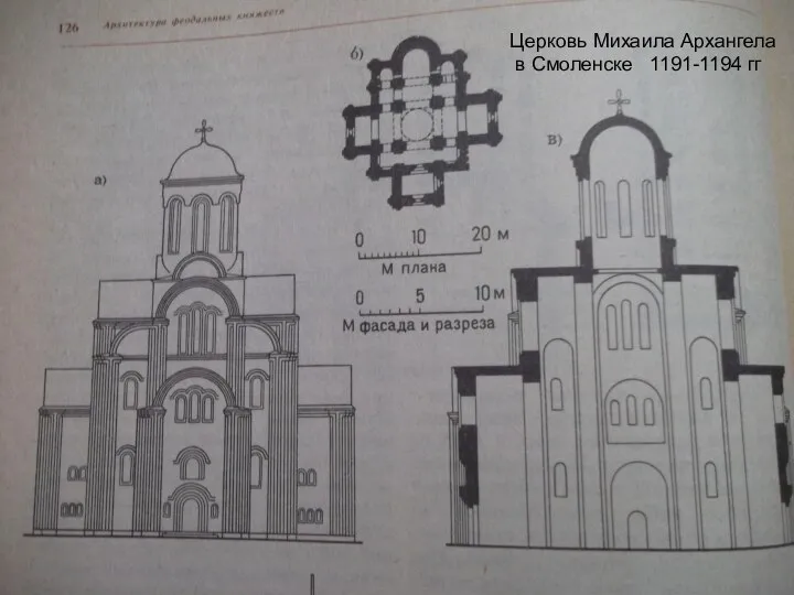 Церковь Михаила Архангела в Смоленске 1191-1194 гг