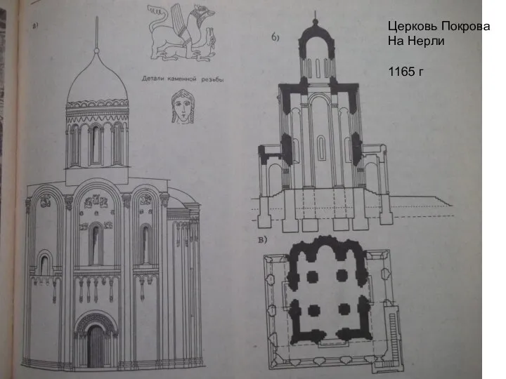 Церковь Покрова На Нерли 1165 г