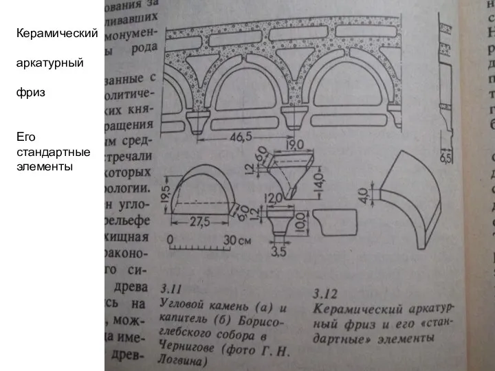 Литовская изба Керамический аркатурный фриз Его стандартные элементы