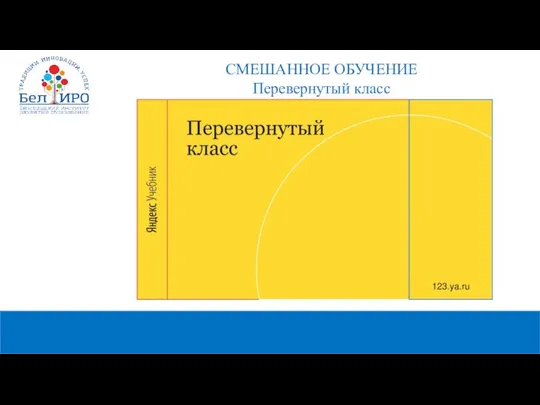 СМЕШАННОЕ ОБУЧЕНИЕ Перевернутый класс