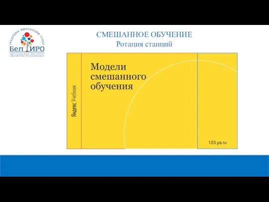 СМЕШАННОЕ ОБУЧЕНИЕ Ротация станций