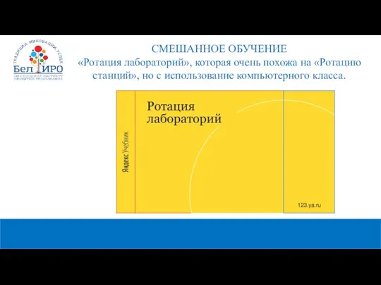 СМЕШАННОЕ ОБУЧЕНИЕ «Ротация лабораторий», которая очень похожа на «Ротацию станций», но с использование компьютерного класса.