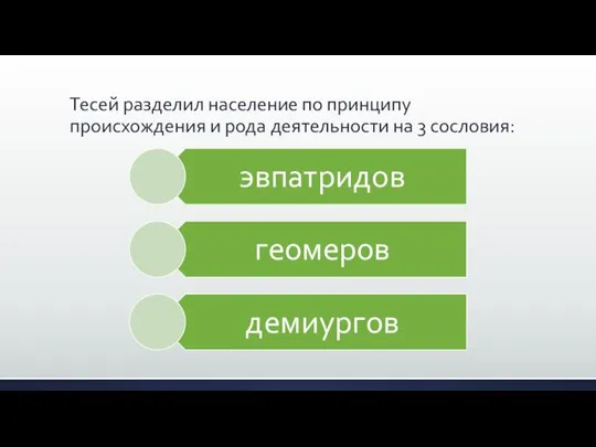 Тесей разделил население по принципу происхождения и рода деятельности на 3 сословия: