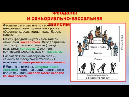 Феодалы и сеньориально-вассальная зависимость Феодалы были разные по своему имущественному положению