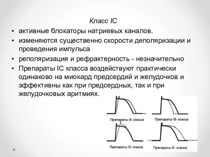 Класс IC активные блокаторы натриевых каналов. изменяются существенно скорости деполяризации и