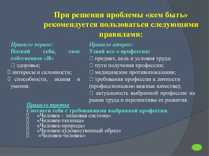 При решении проблемы «кем быть» рекомендуется пользоваться следующими правилами: Правило первое: