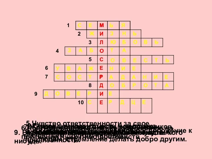 1.Группа живущих вместе родственников. 2.Самое ценное, что есть у человека 4.Проявление