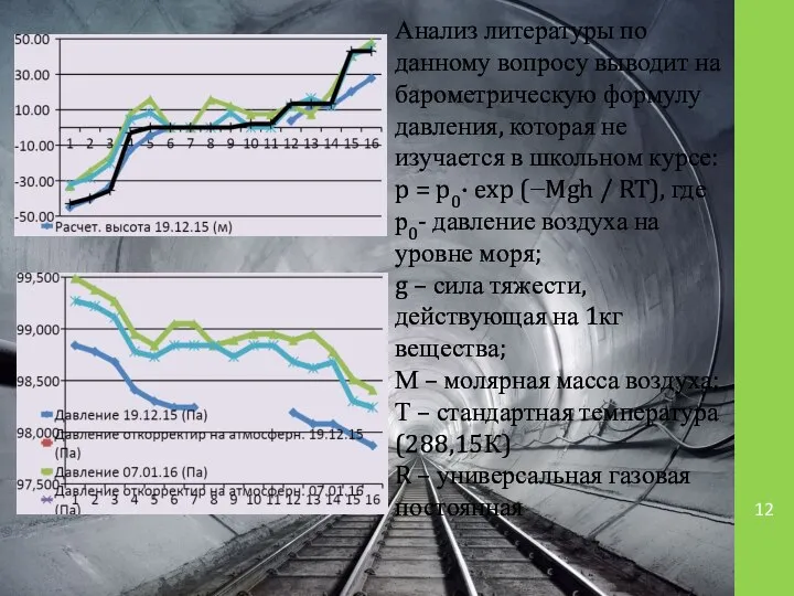 Анализ литературы по данному вопросу выводит на барометрическую формулу давления, которая