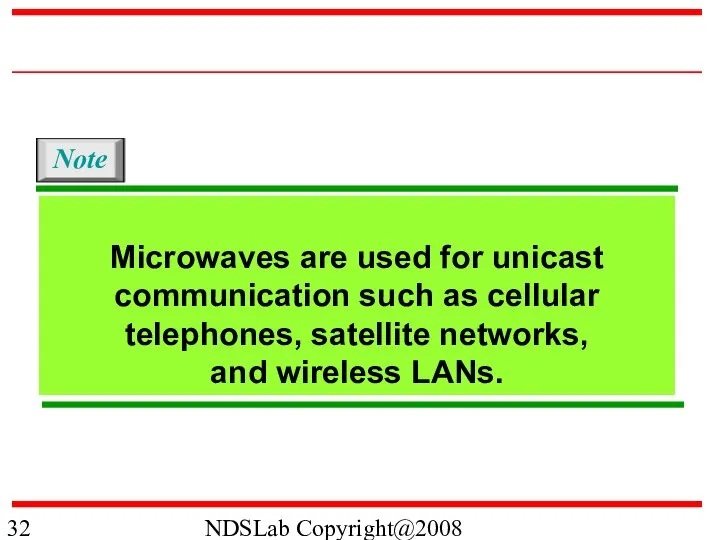 NDSLab Copyright@2008 Microwaves are used for unicast communication such as cellular