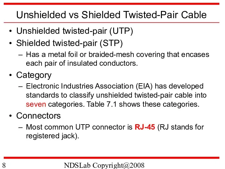 NDSLab Copyright@2008 Unshielded vs Shielded Twisted-Pair Cable Unshielded twisted-pair (UTP) Shielded