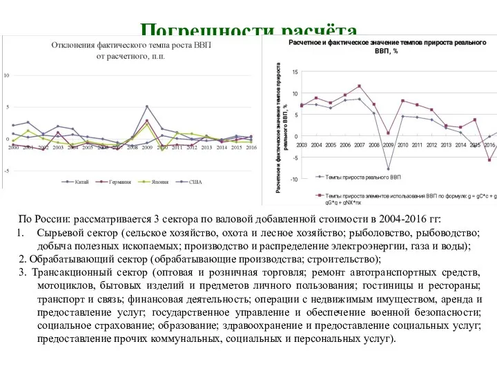 Погрешности расчёта По России: рассматривается 3 сектора по валовой добавленной стоимости