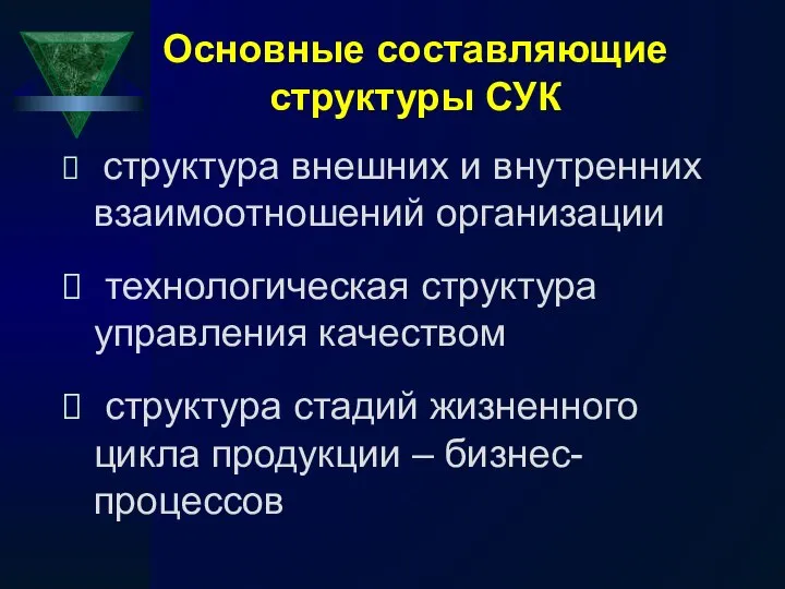 Основные составляющие структуры СУК структура внешних и внутренних взаимоотношений организации технологическая