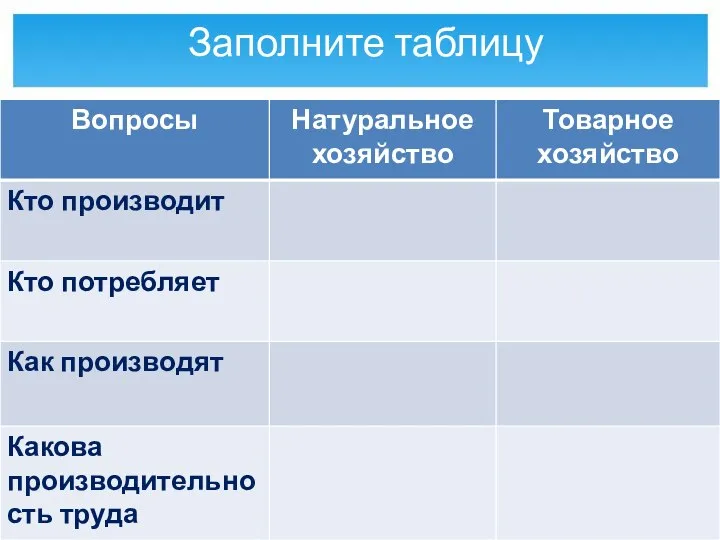 Заполните таблицу