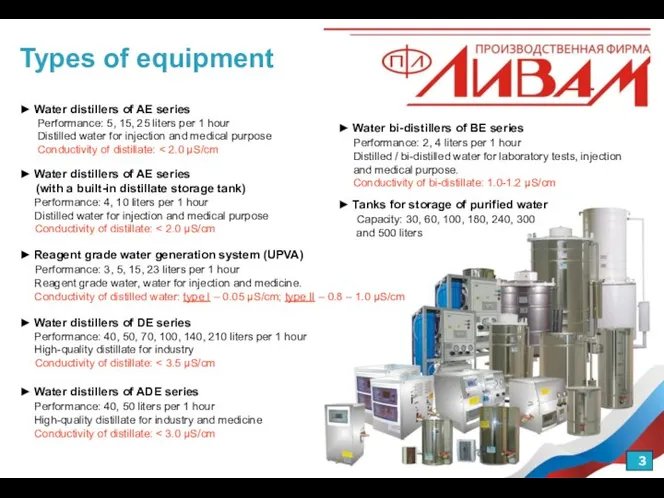 Types of equipment ► Water distillers of AE series Performance: 5,