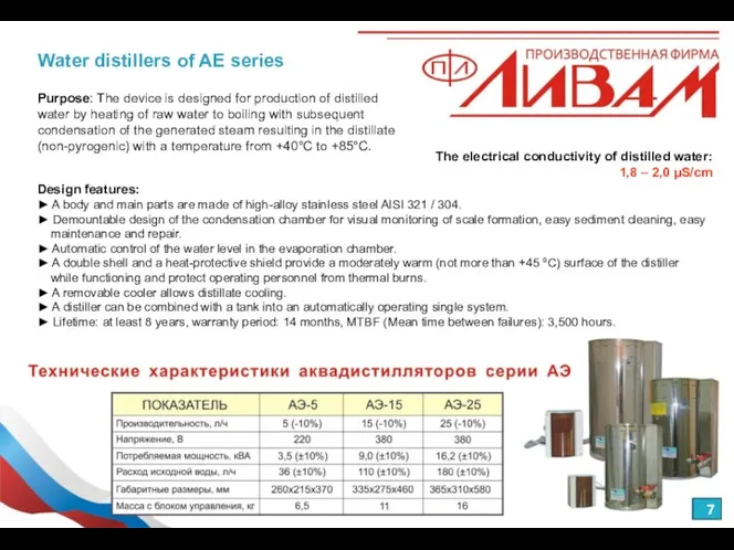 Water distillers of AE series Purpose: The device is designed for