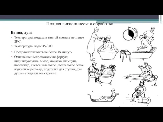 Полная гигиеническая обработка Ванна, душ Температура воздуха в ванной комнате не