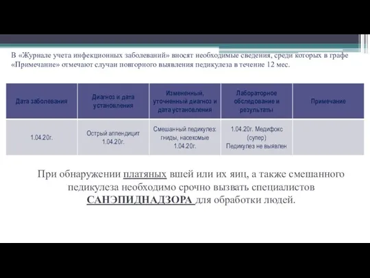 В «Журнале учета инфекционных заболеваний» вносят необходимые сведения, среди которых в