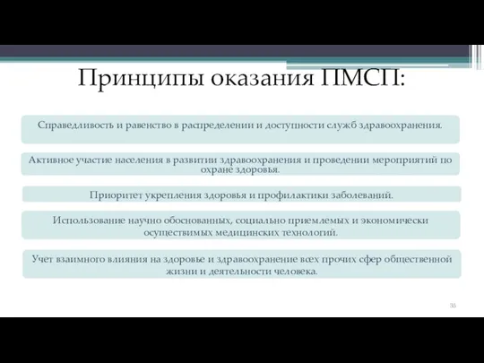 Принципы оказания ПМСП: Справедливость и равенство в распределении и доступности служб