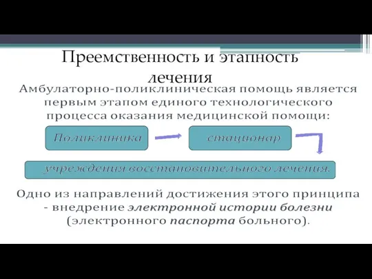 Преемственность и этапность лечения