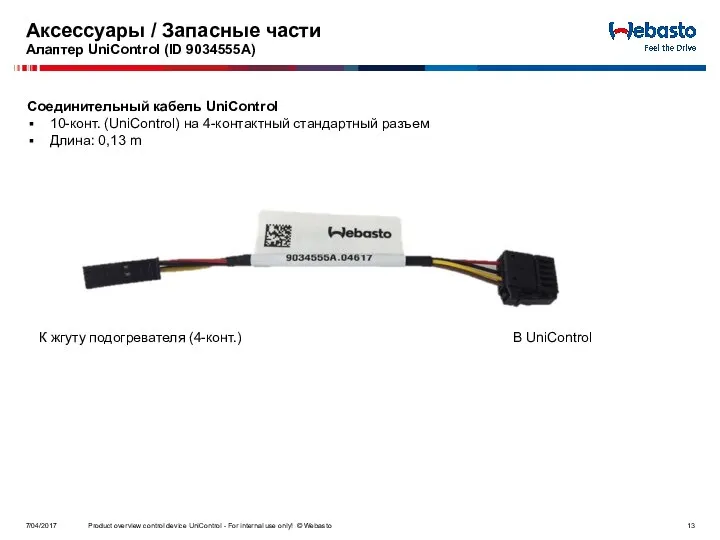 Аксессуары / Запасные части Алаптер UniControl (ID 9034555A) 7/04/2017 Product overview