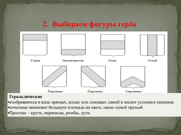 2. Выбираем фигуры герба Геральдические изображаются в виде прямых, косых или