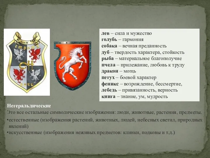 Негеральдические Это все остальные символические изображения: люди, животные, растения, предметы. естественные