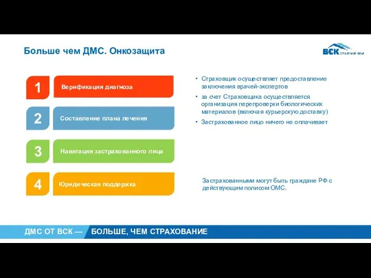 Больше чем ДМС. Онкозащита Страховщик осуществляет предоставление заключения врачей-экспертов за счет