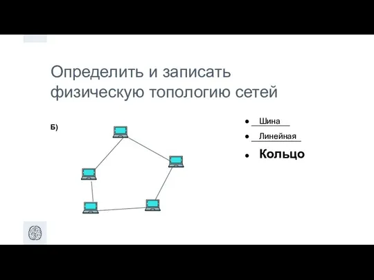 Определить и записать физическую топологию сетей Б) Шина Линейная Кольцо