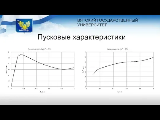 ВЯТСКИЙ ГОСУДАРСТВЕННЫЙ УНИВЕРСИТЕТ Пусковые характеристики