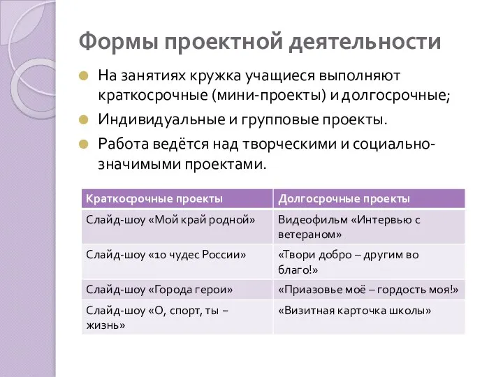 Формы проектной деятельности На занятиях кружка учащиеся выполняют краткосрочные (мини-проекты) и