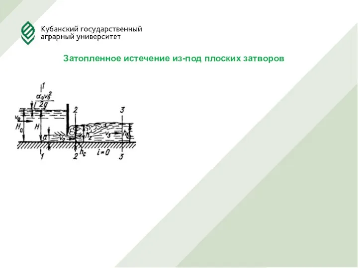 Затопленное истечение из-под плоских затворов