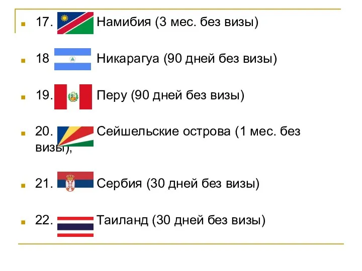 17. Намибия (3 мес. без визы) 18 Никарагуа (90 дней без