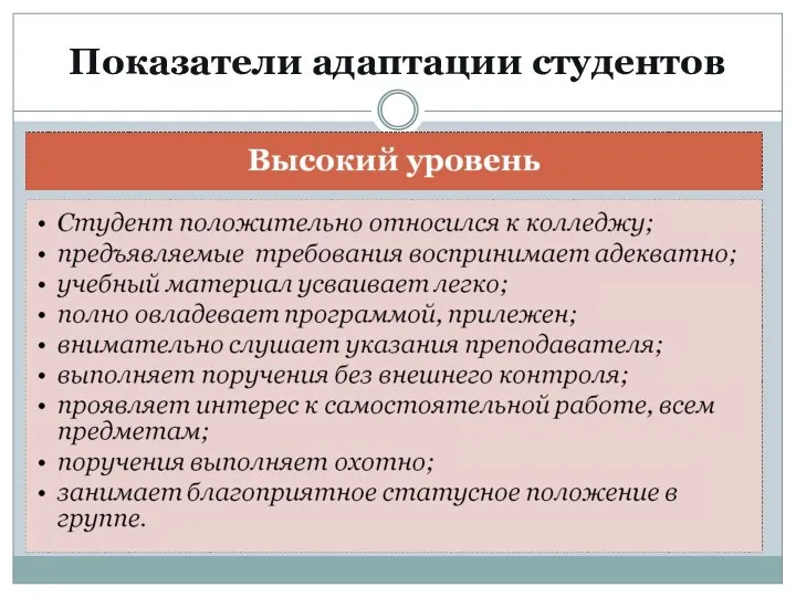 Показатели адаптации студентов