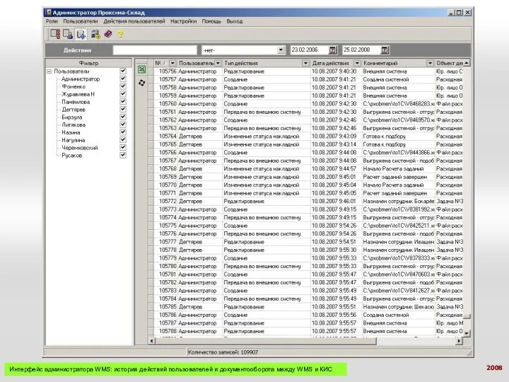 Интерфейс администратора WMS: история действий пользователей и документооборота между WMS и КИС 2008