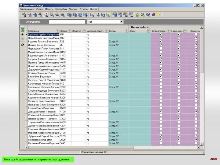 Интерфейс пользователя: справочник сотрудников 2008