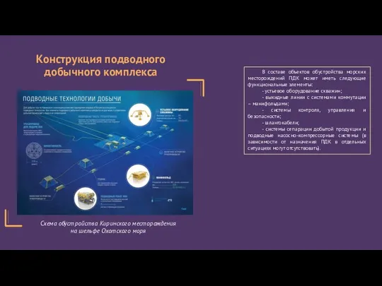 В составе объектов обустройства морских месторождений ПДК может иметь следующие функциональные