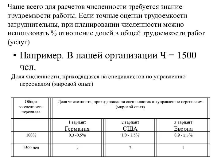 Чаще всего для расчетов численности требуется знание трудоемкости работы. Если точные