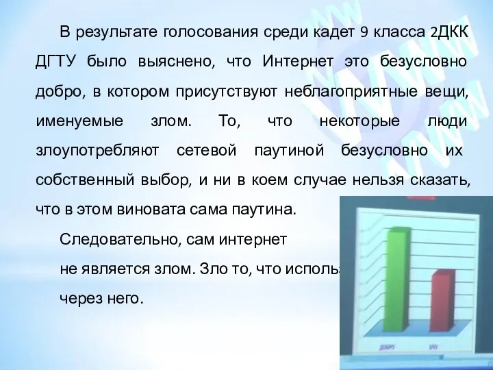 В результате голосования среди кадет 9 класса 2ДКК ДГТУ было выяснено,