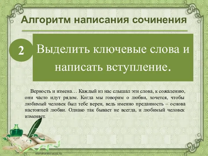 Алгоритм написания сочинения От ключевых слов – к написанию вступления. «Можно