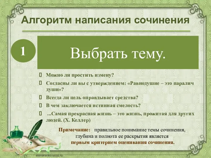 Алгоритм написания сочинения Внимательно прочитайте темы сочинения. При выборе прежде всего