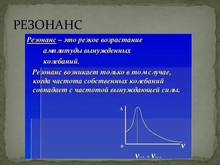 РЕЗОНАНС