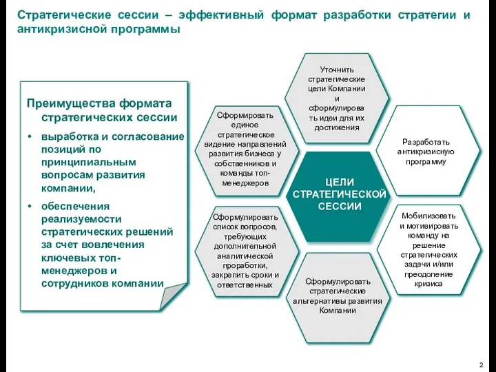 Стратегические сессии – эффективный формат разработки стратегии и антикризисной программы Уточнить