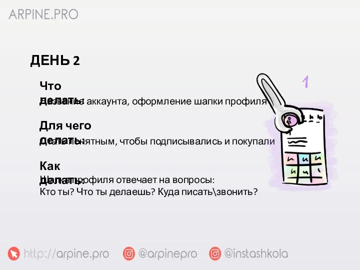 Название аккаунта, оформление шапки профиля Что делать: Стать понятным, чтобы подписывались