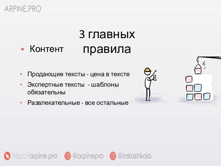 3 главных правила Контент Продающие тексты - цена в тексте Экспертные