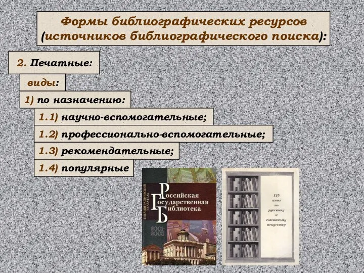 Формы библиографических ресурсов (источников библиографического поиска): 2. Печатные: виды: 1) по